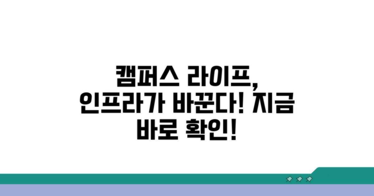 인프라 따라 달라지는 캠퍼스 생활