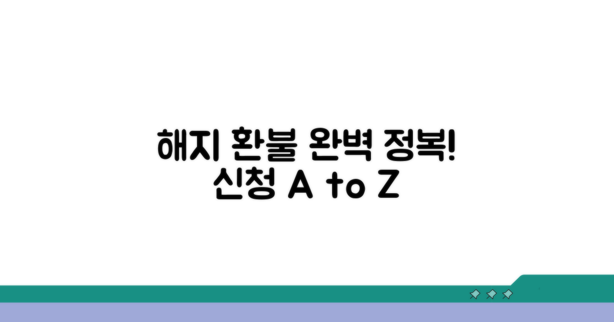 해지 환불 신청 완벽 가이드