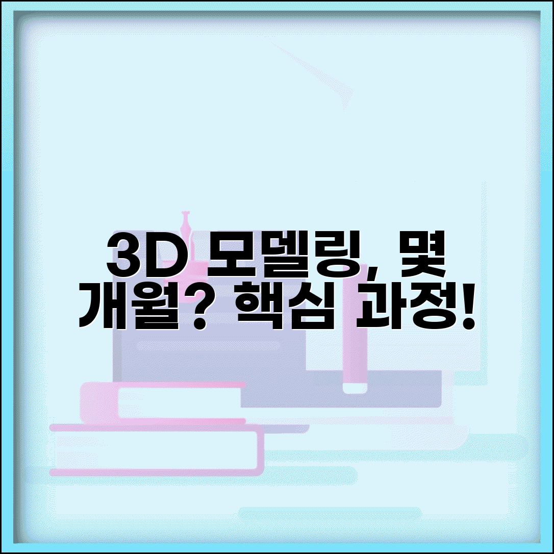 3D 모델링 배우는데 몇 개월 걸릴까? | 3D 디자인 기초부터 작품까지 핵심 과정