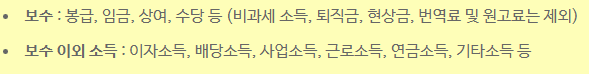 직장가입자 건강보험료 산정 기준을 정리한 표