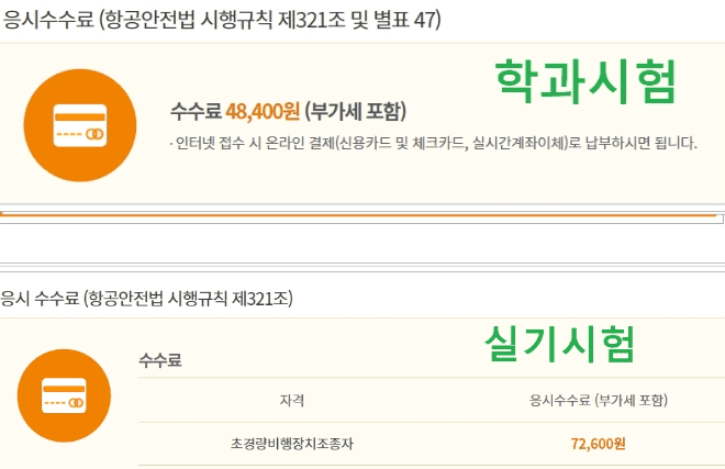 드론 자격증 응시 수수료와 교육비 비용 안내