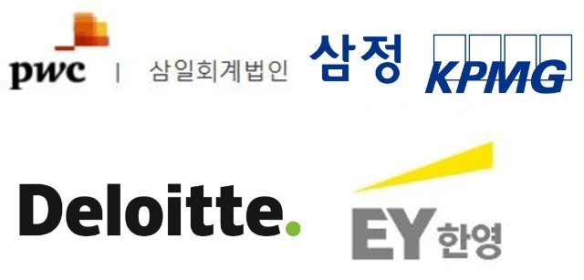 빅4 회계법인 연봉 수준 안내
