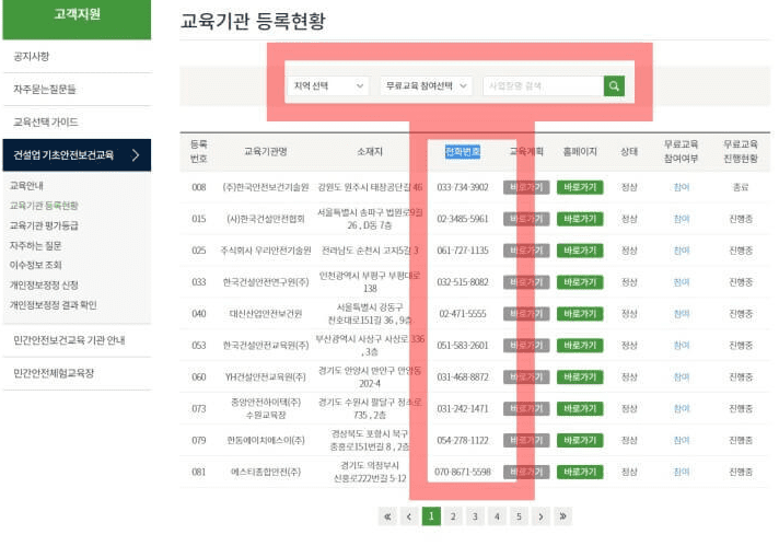 지역별 교육기관 등록 현황 조회 화면